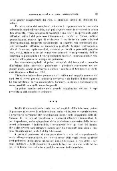 Tubercolosi giornale di studi e di lotta antitubercolare