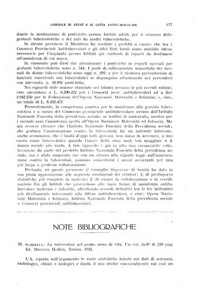 Tubercolosi giornale di studi e di lotta antitubercolare