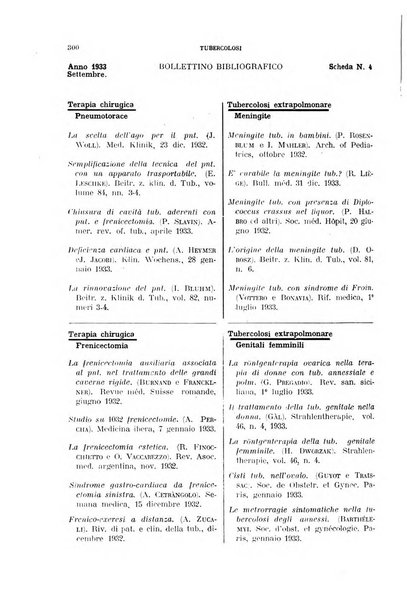 Tubercolosi giornale di studi e di lotta antitubercolare