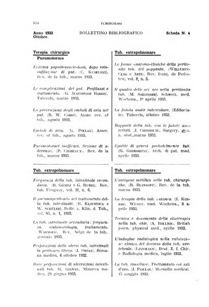 Tubercolosi giornale di studi e di lotta antitubercolare