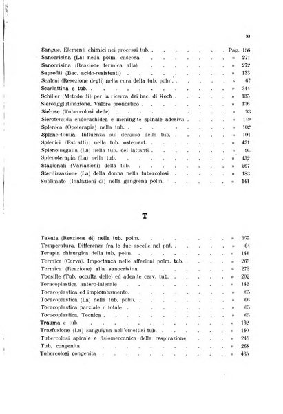 Tubercolosi giornale di studi e di lotta antitubercolare