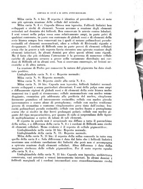 Tubercolosi giornale di studi e di lotta antitubercolare