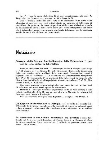 Tubercolosi giornale di studi e di lotta antitubercolare