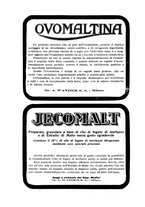 giornale/RML0024275/1934/unico/00000380