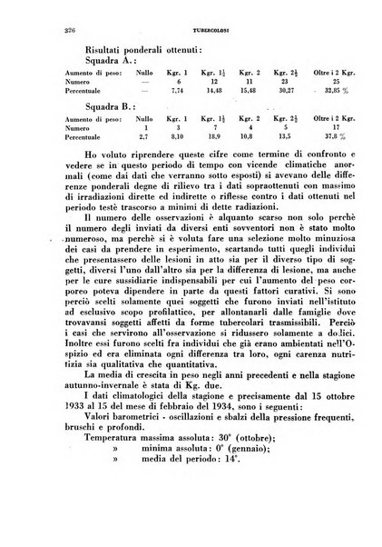 Tubercolosi giornale di studi e di lotta antitubercolare