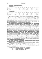 giornale/RML0024275/1934/unico/00000386