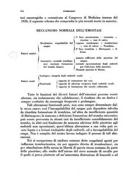 Tubercolosi giornale di studi e di lotta antitubercolare