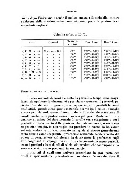 Tubercolosi giornale di studi e di lotta antitubercolare