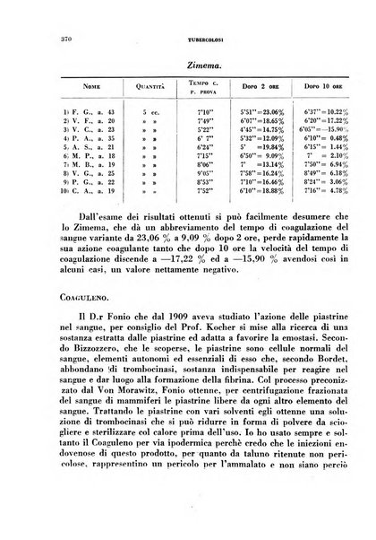 Tubercolosi giornale di studi e di lotta antitubercolare