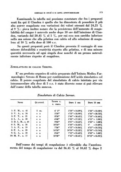 Tubercolosi giornale di studi e di lotta antitubercolare