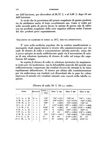 Tubercolosi giornale di studi e di lotta antitubercolare