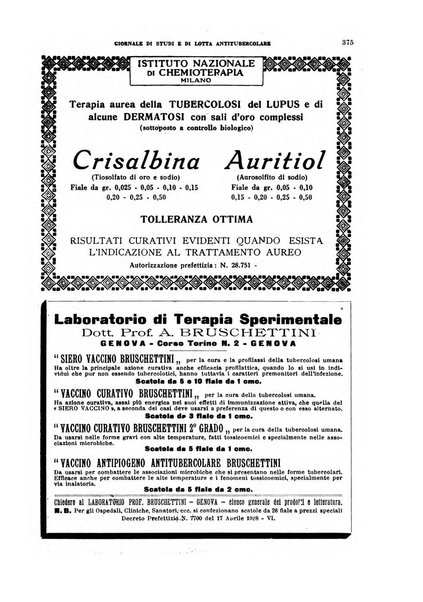 Tubercolosi giornale di studi e di lotta antitubercolare