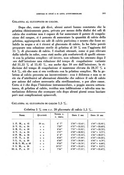 Tubercolosi giornale di studi e di lotta antitubercolare