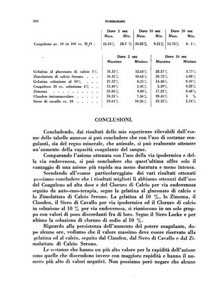 Tubercolosi giornale di studi e di lotta antitubercolare