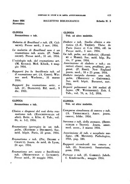 Tubercolosi giornale di studi e di lotta antitubercolare