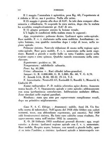 Tubercolosi giornale di studi e di lotta antitubercolare