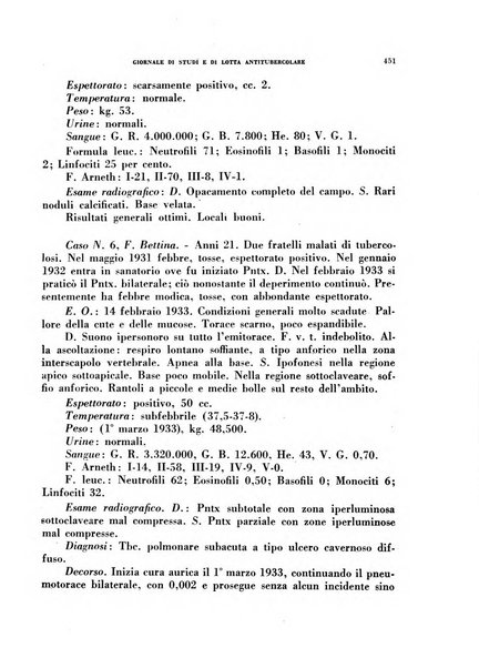 Tubercolosi giornale di studi e di lotta antitubercolare