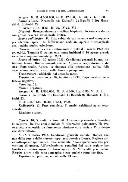 Tubercolosi giornale di studi e di lotta antitubercolare