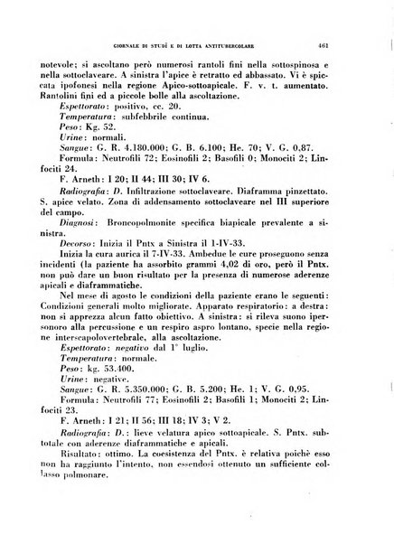 Tubercolosi giornale di studi e di lotta antitubercolare