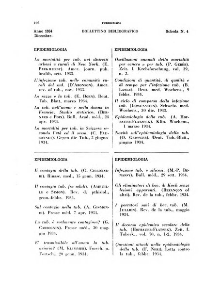 Tubercolosi giornale di studi e di lotta antitubercolare