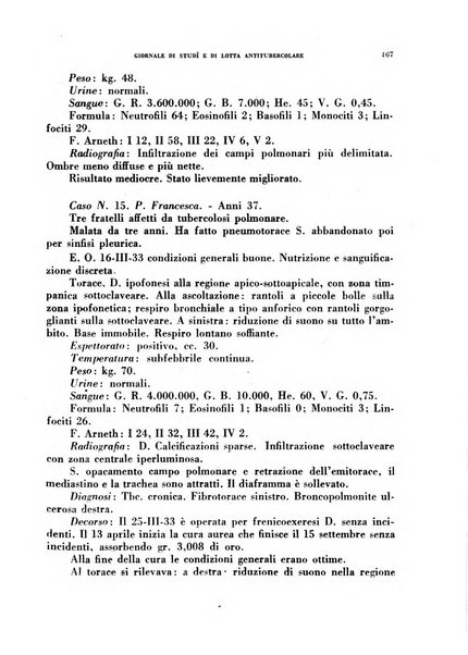 Tubercolosi giornale di studi e di lotta antitubercolare