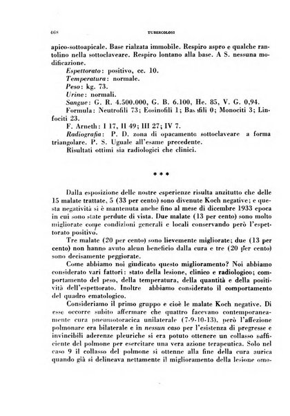 Tubercolosi giornale di studi e di lotta antitubercolare