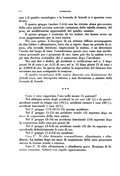 Tubercolosi giornale di studi e di lotta antitubercolare