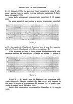 giornale/RML0024275/1935/unico/00000029