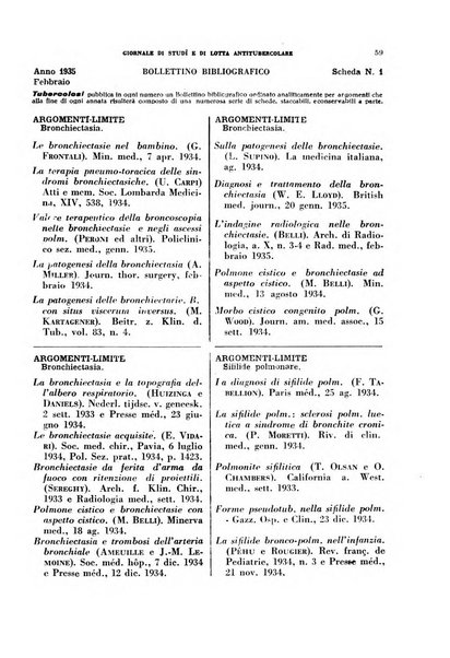 Tubercolosi giornale di studi e di lotta antitubercolare