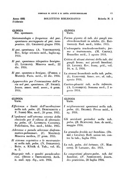 Tubercolosi giornale di studi e di lotta antitubercolare