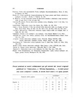 giornale/RML0024275/1935/unico/00000238