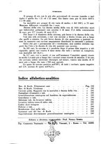 giornale/RML0024275/1935/unico/00000310