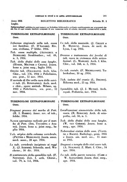 Tubercolosi giornale di studi e di lotta antitubercolare