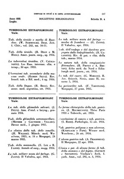 Tubercolosi giornale di studi e di lotta antitubercolare