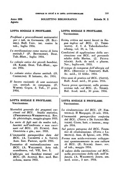 Tubercolosi giornale di studi e di lotta antitubercolare