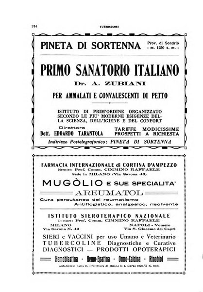 Tubercolosi giornale di studi e di lotta antitubercolare