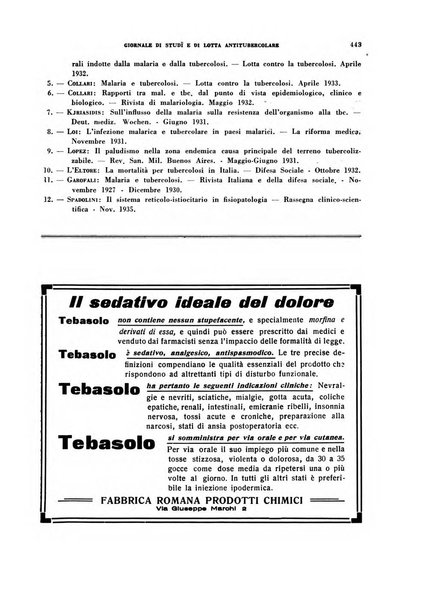 Tubercolosi giornale di studi e di lotta antitubercolare