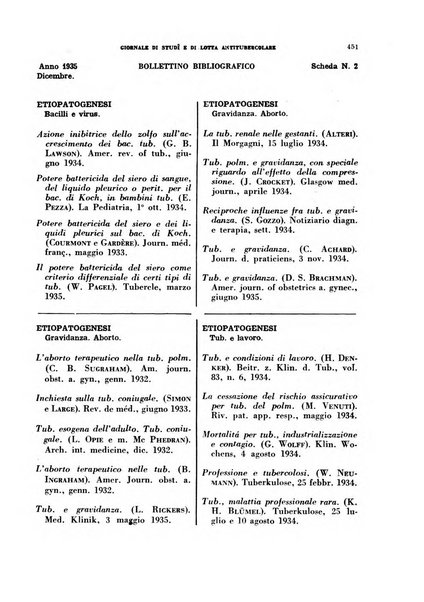 Tubercolosi giornale di studi e di lotta antitubercolare