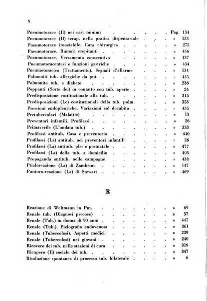 Tubercolosi giornale di studi e di lotta antitubercolare