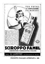 giornale/RML0024275/1937/unico/00000420