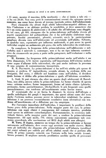 Tubercolosi giornale di studi e di lotta antitubercolare