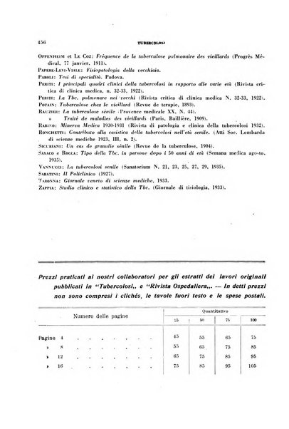 Tubercolosi giornale di studi e di lotta antitubercolare