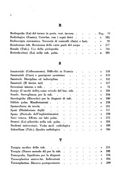 Tubercolosi giornale di studi e di lotta antitubercolare