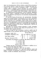 giornale/RML0024275/1938/unico/00000295