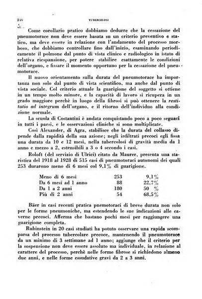 Tubercolosi giornale di studi e di lotta antitubercolare