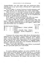 giornale/RML0024275/1938/unico/00000397