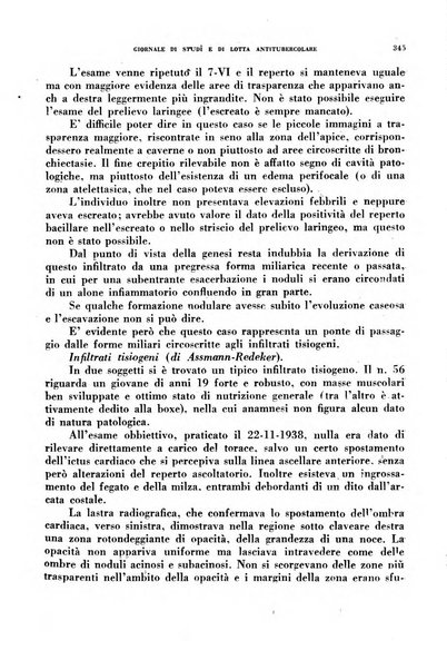 Tubercolosi giornale di studi e di lotta antitubercolare