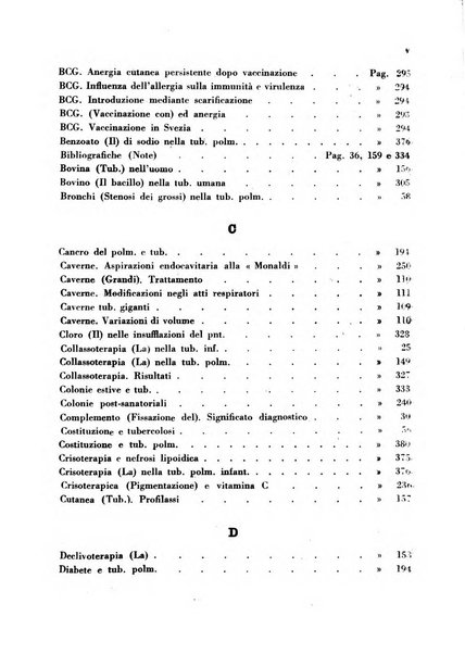 Tubercolosi giornale di studi e di lotta antitubercolare