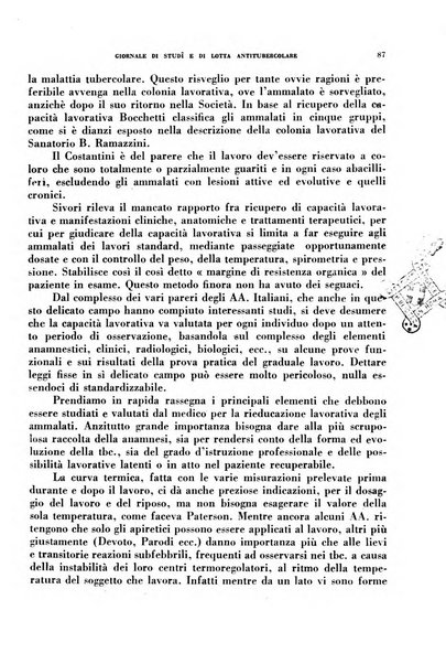 Tubercolosi giornale di studi e di lotta antitubercolare