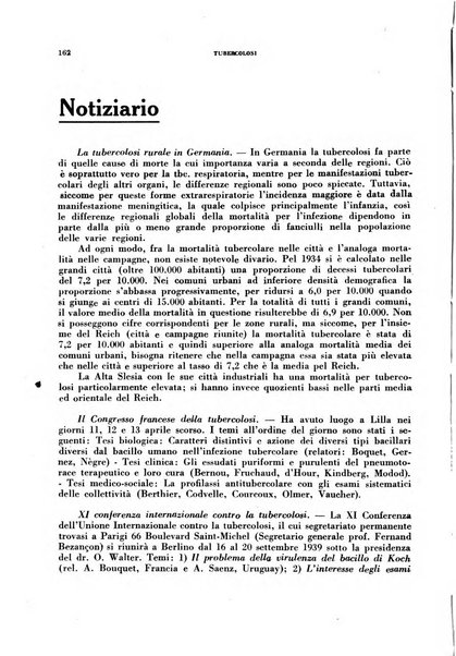 Tubercolosi giornale di studi e di lotta antitubercolare